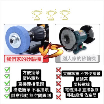 電鑽變砂輪機打磨機轉換頭 磨刀砂輪砂輪磨頭金屬拋光磨刀器 電鑽打磨頭 電鑽直接砂輪機底座水電木工神器DIY水電工具神器
