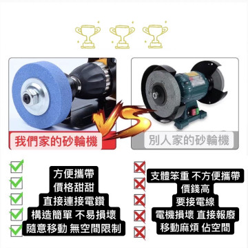 電鑽變砂輪機打磨機轉換頭 磨刀砂輪砂輪磨頭金屬拋光磨刀器 電鑽打磨頭 電鑽直接砂輪機底座水電木工神器DIY水電工具神器