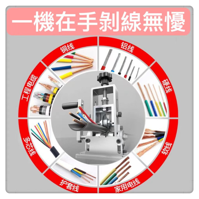 剝線機2用手動跟電鑽驅動水電工具神器剝線器手持式剝線器電線剝線器撥線機廢舊電線手動剝線機剝銅線撥線器DIY五金工具廢品專用