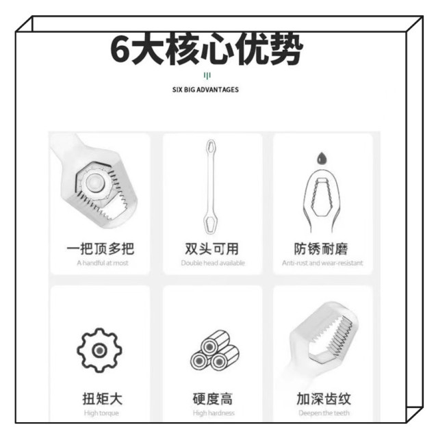萬能雙頭梅花板手多功能板手自緊可調整梅花板手板手快速板手五金工具六角扳手雙頭扳手鬆螺絲居家生活工具DIY水電工具神器