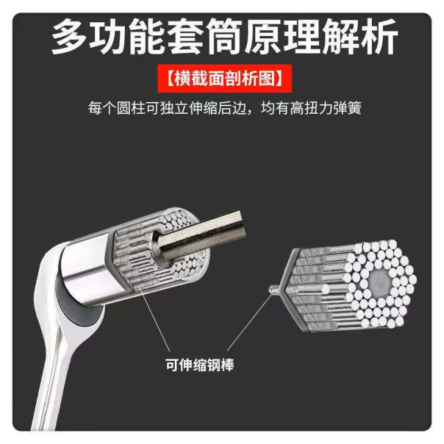萬能套筒 萬用套筒 三分頭 棘輪板手電鑽魔術套筒活動板手 萬用板手萬能工具 萬能扳手拆卸套筒3/8"頭居家生活工具