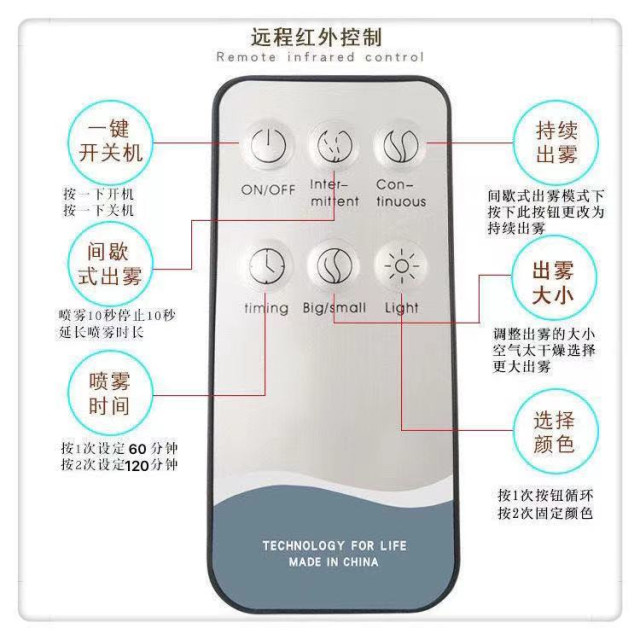 水氧香薰機 薰香機 空氣加濕機 加濕氣 小夜燈 精油燈 噴霧機 加濕器芳療精油 噴霧機 水性精油 加濕機 空氣