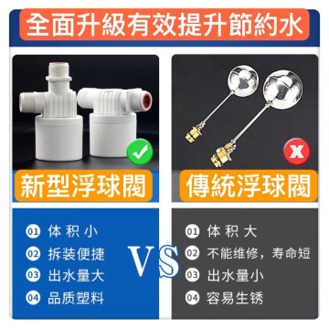 水位控制閥水箱水塔全自動止水浮球閥開關液位上水補水家用控制器魚缸加水器 安全補水器 魚缸過濾居家生活DIY 魚菜共生工具
