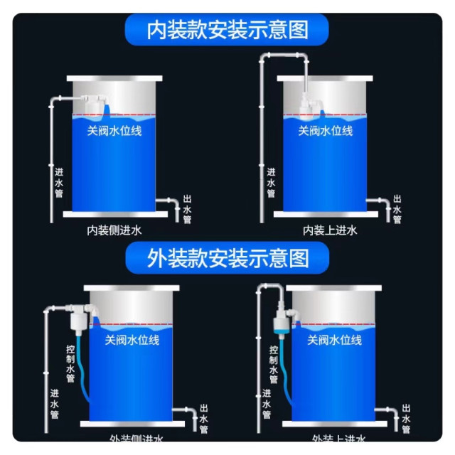 水位控制閥水箱水塔全自動止水浮球閥開關液位上水補水家用控制器魚缸加水器 安全補水器 魚缸過濾居家生活DIY 魚菜共生工具