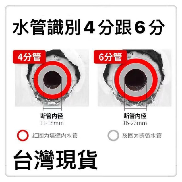 浴室水龍頭斷絲手動取出器反牙螺絲4分6分水管水表斷頭取出水電工神器螺絲取出器斷頭螺絲內外牙水電必備斷牙器退牙器居家生活