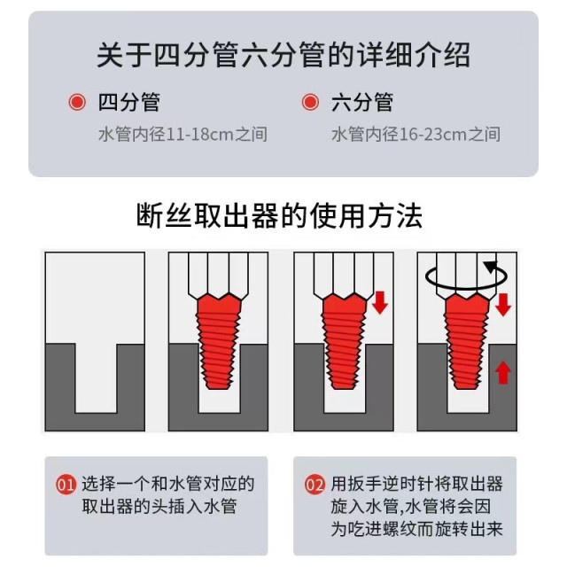 新型水龍頭斷頭取出器4分6分水管三角閥滑牙斷頭螺絲取出器塑膠取出斷頭龍頭塑膠管破淋浴衛浴DIY水電工具材料神器手電動2用