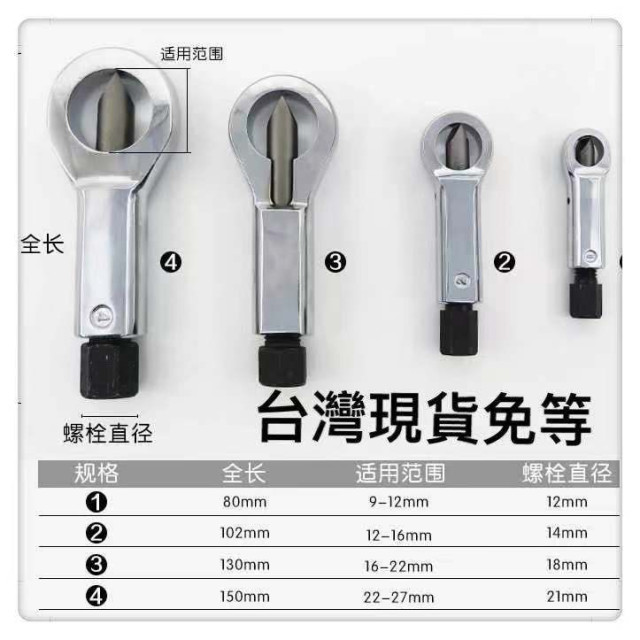 螺絲母螺帽切除器 生鏽螺母分離器拆除器 螺母破壞器破帽生鏽螺絲母拆除器劈開器破帽機 螺母螺帽破切器 切除器螺母水電工神器