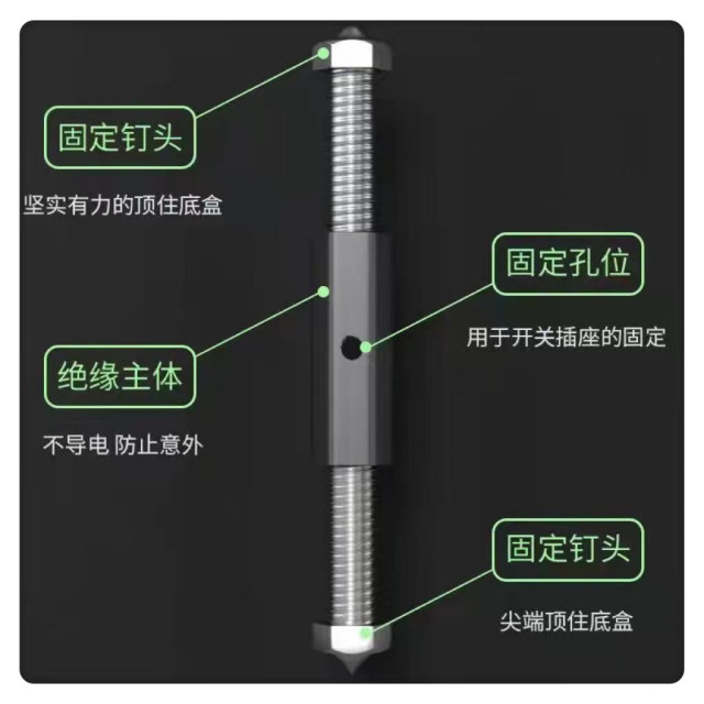 118型86型暗盒修復器 斷耳固定柱 配線盒維修開關盒配線盒修理插座修復diy開關水電工具神器木工裝潢安裝居家生活工具