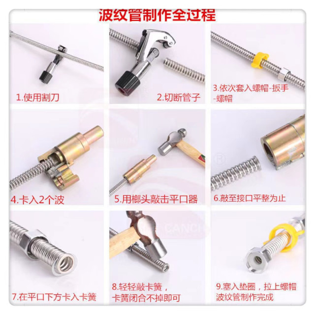 波紋管浪管蛇管專用打平器平口器打波器四分六分規格壓花防滑波紋管專用打平器/平口器/打波器平口器燃氣管割管刀 打波器敲波器