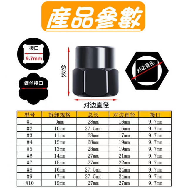 螺母螺栓專用取出器套頭取六角螺絲工具DIY斷絲反牙滑牙反螺旋防滑套筒受損生銹輪胎螺絲工業五金工具水電工具材料西工鋁門