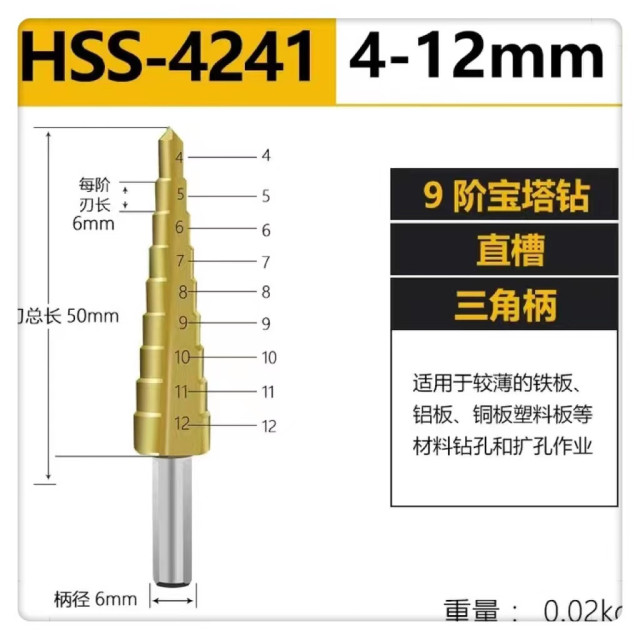 寶塔螺旋鑽頭鑽尾鍍鈦開孔器電鑽尾鋼板擴孔鑽現貨HSS 螺旋 直溝 白鐵板 電鑽 鑽頭 階梯鑽尾 階梯鑽頭 圓穴鋸 階梯鑽